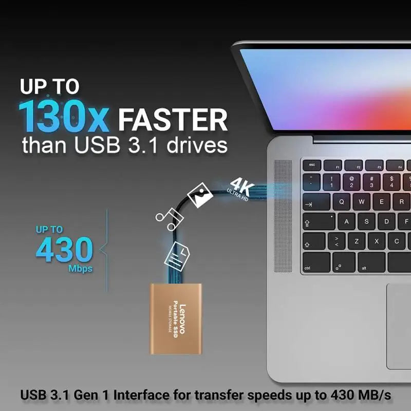Lenovo External Hard Drive Portable SSD 128Tb USB 3.1/Type-C