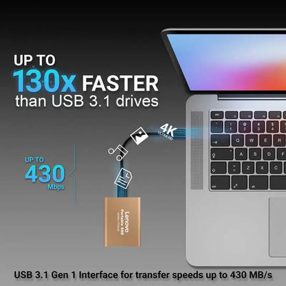 Lenovo External Hard Drive Portable SSD 128Tb USB 3.1/Type-C
