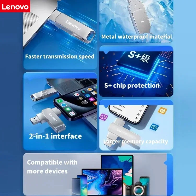 Lenovo 16TB 3.2 Flash Drives High Speed USB