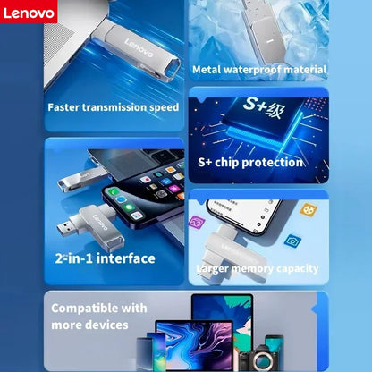 Lenovo 16TB 3.2 Flash Drives High Speed USB
