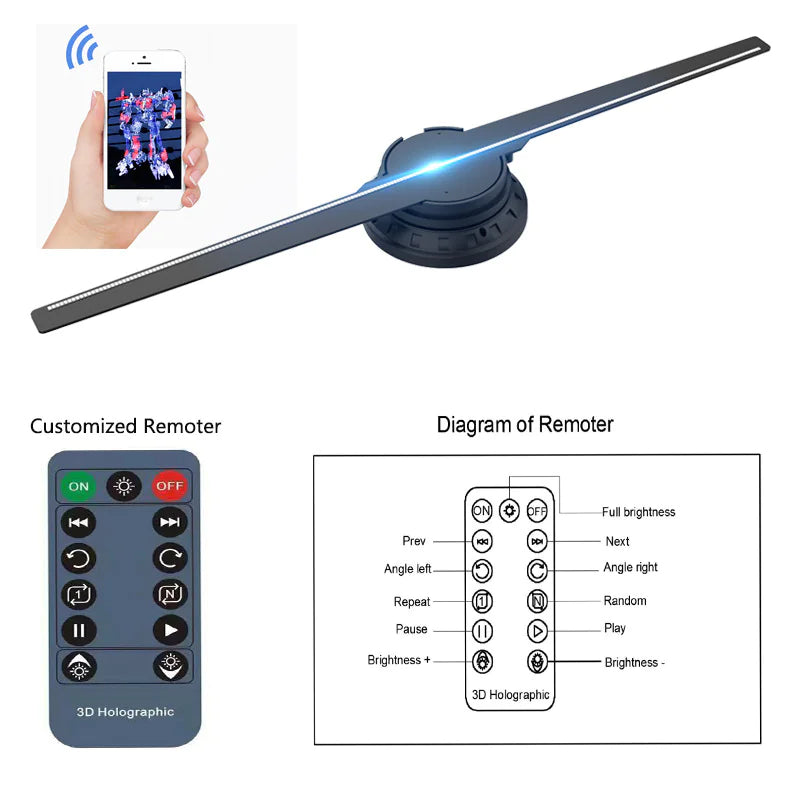 3D Holographic Fan – Eye-Catching Advertising Made Easy